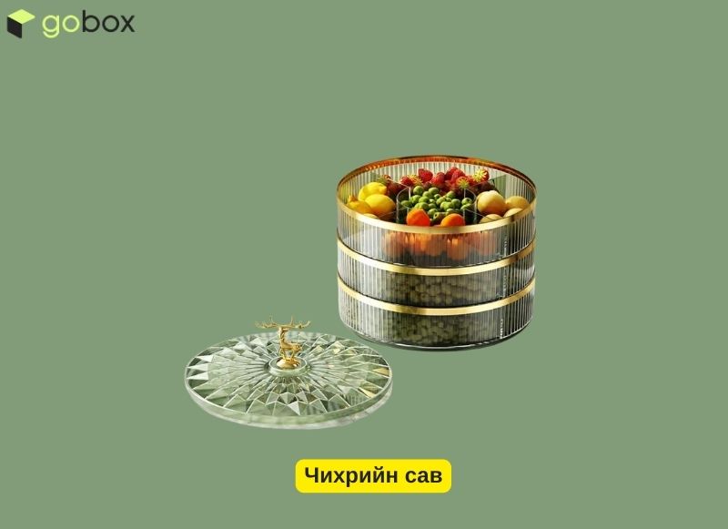 Чихрийн сав